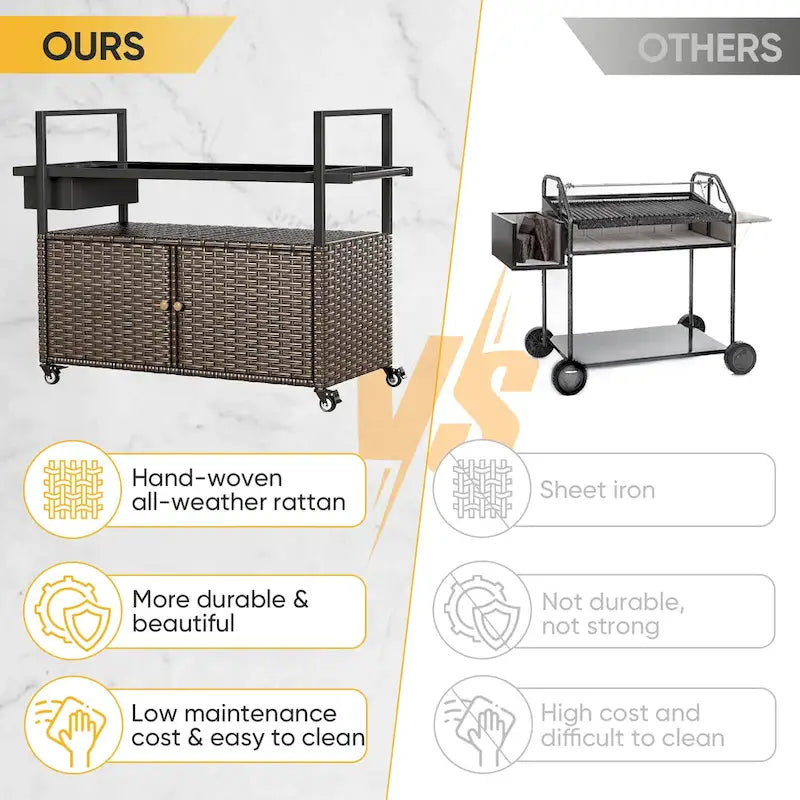 Tavolo Carrello Portagrill da Esterno in Rattan Marrone/Grigio con Ruote